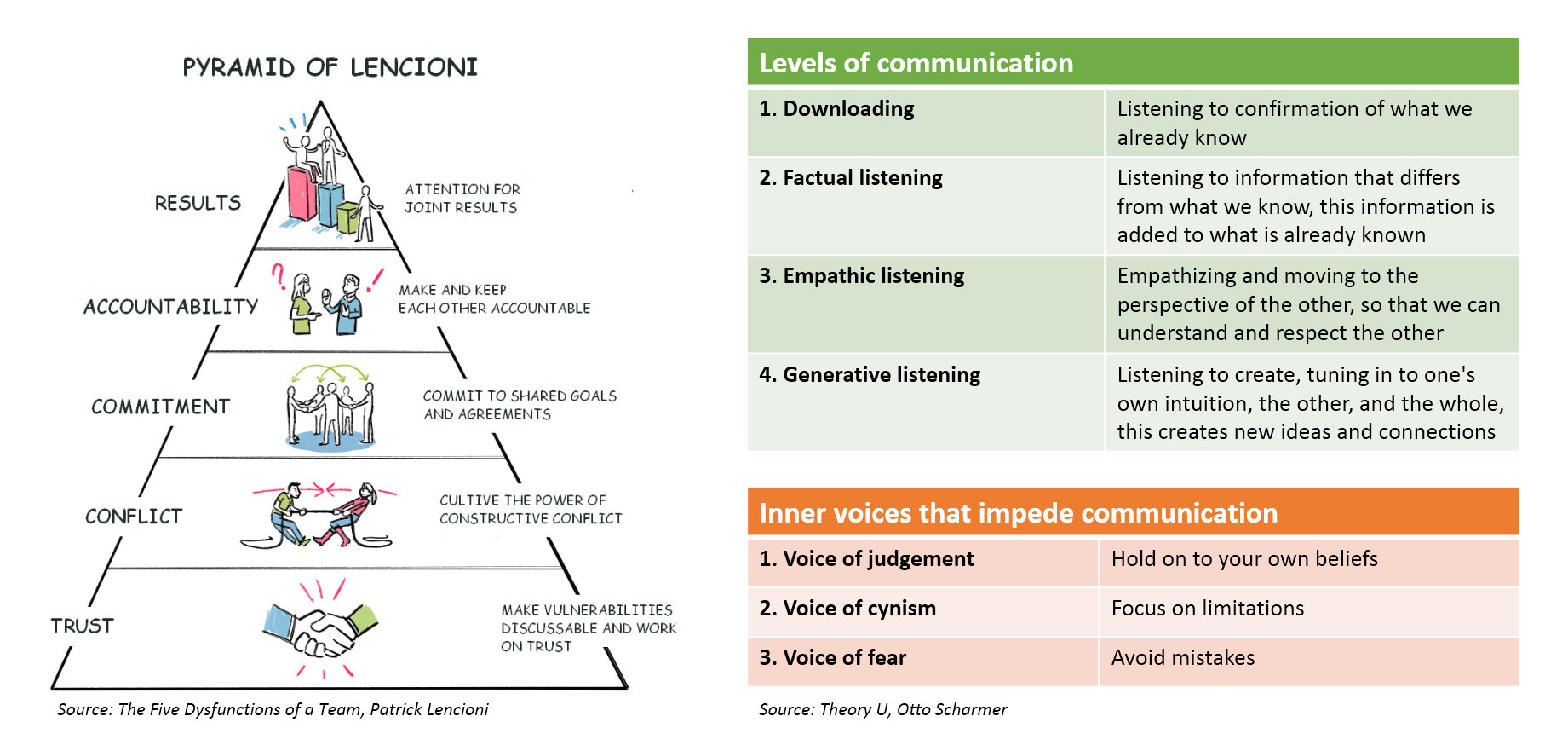 teamontwikkeling-eng---plaatje-v03.jpg