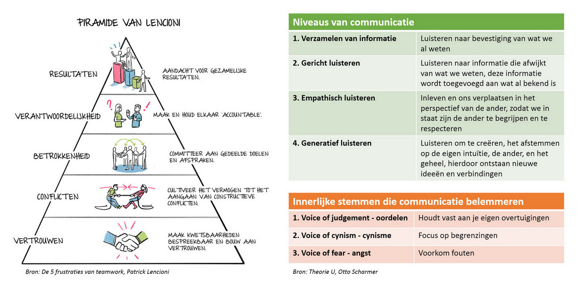 teamontwikkeling-nl---plaatje-v03.jpg