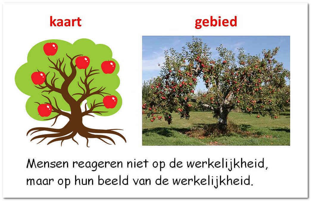 De kaart is niet het gebied plaatje