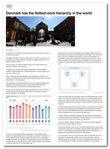 Denmark has the flattest work hierarchy in the world small